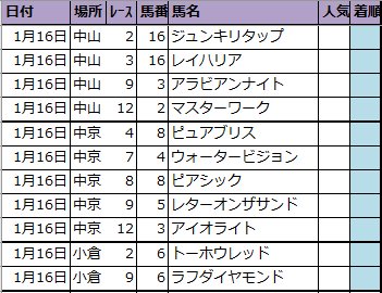 f:id:onix-oniku:20210115193920p:plain