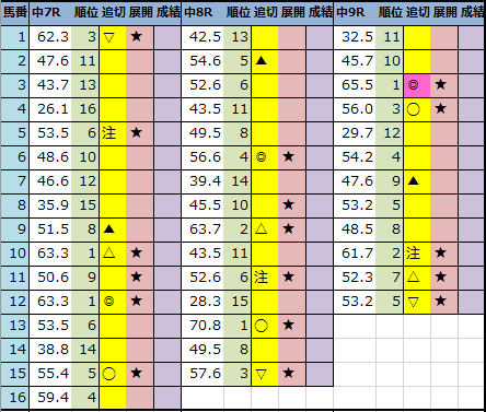 f:id:onix-oniku:20210115194021p:plain