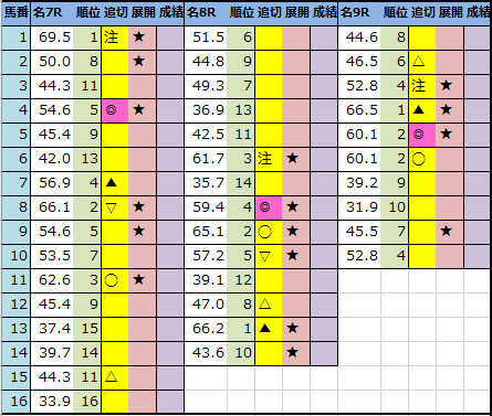 f:id:onix-oniku:20210115194147p:plain