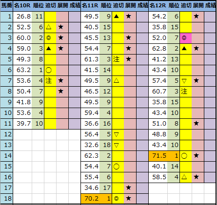 f:id:onix-oniku:20210115194215p:plain