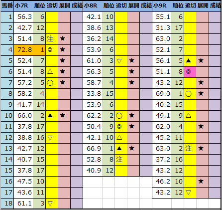 f:id:onix-oniku:20210115194251p:plain