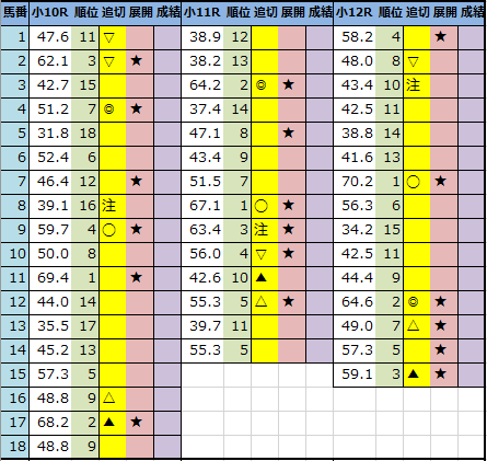 f:id:onix-oniku:20210115194321p:plain