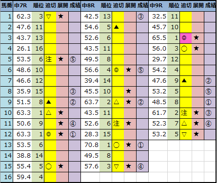 f:id:onix-oniku:20210116144700p:plain