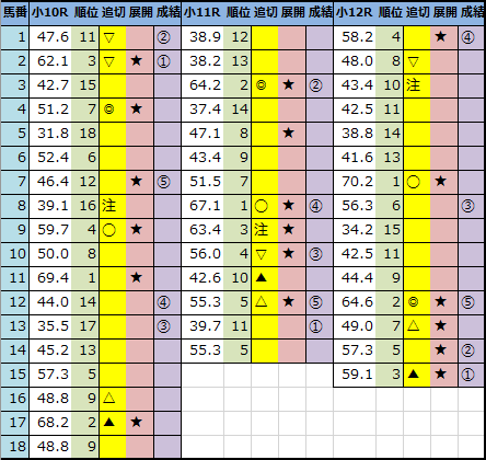 f:id:onix-oniku:20210116161539p:plain