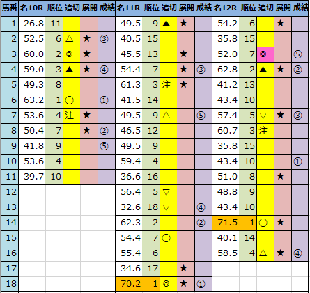 f:id:onix-oniku:20210116162506p:plain