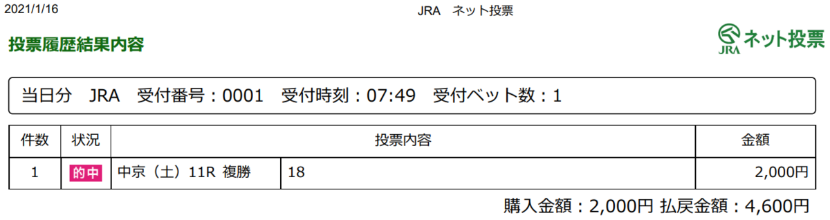 f:id:onix-oniku:20210116171950p:plain