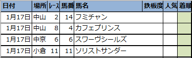 f:id:onix-oniku:20210116205555p:plain