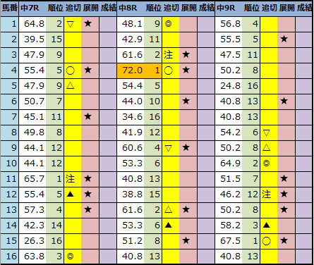 f:id:onix-oniku:20210116205835p:plain