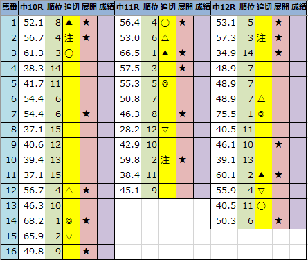 f:id:onix-oniku:20210116205912p:plain