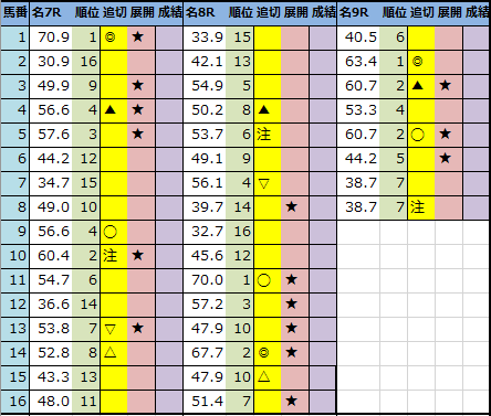 f:id:onix-oniku:20210116205945p:plain