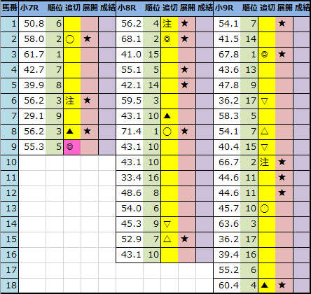 f:id:onix-oniku:20210116210113p:plain