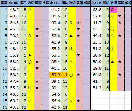 f:id:onix-oniku:20210116210150p:plain