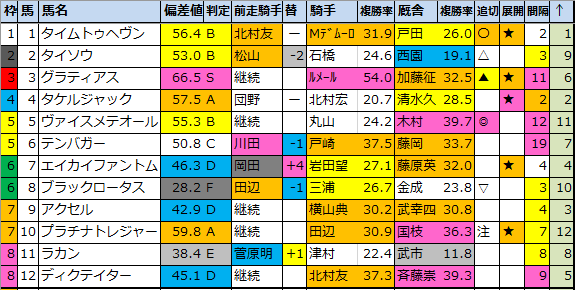 f:id:onix-oniku:20210117091651p:plain