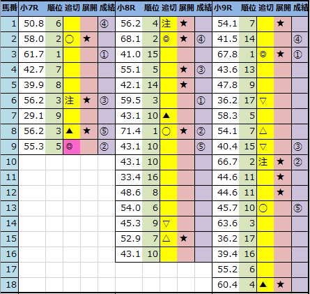 f:id:onix-oniku:20210117142706p:plain