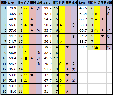 f:id:onix-oniku:20210117143453p:plain