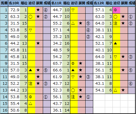 f:id:onix-oniku:20210117163119p:plain