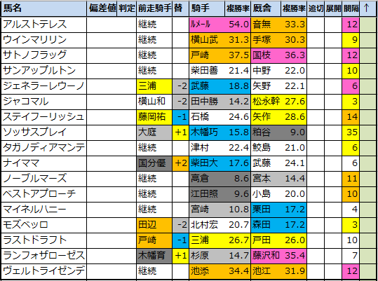 f:id:onix-oniku:20210121160434p:plain