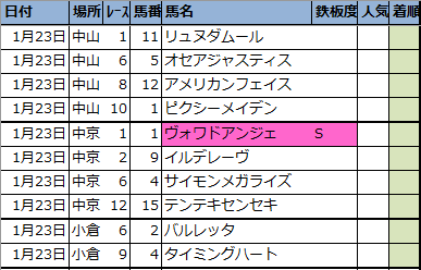 f:id:onix-oniku:20210122201429p:plain