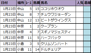 f:id:onix-oniku:20210122201547p:plain