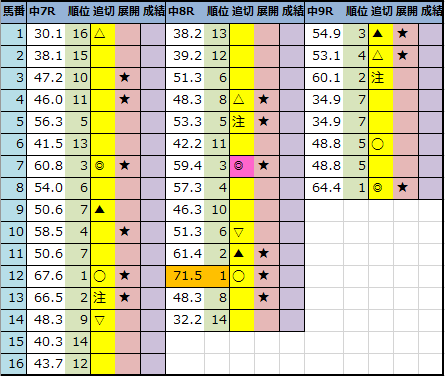 f:id:onix-oniku:20210122201717p:plain