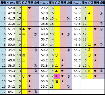 f:id:onix-oniku:20210123161648p:plain