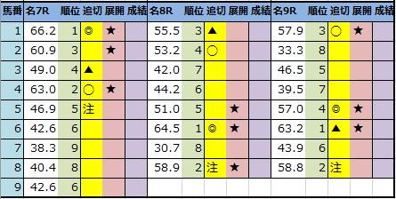 f:id:onix-oniku:20210123205632p:plain