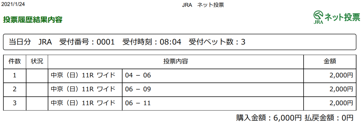 f:id:onix-oniku:20210124080615p:plain