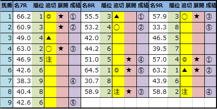 f:id:onix-oniku:20210124143606p:plain