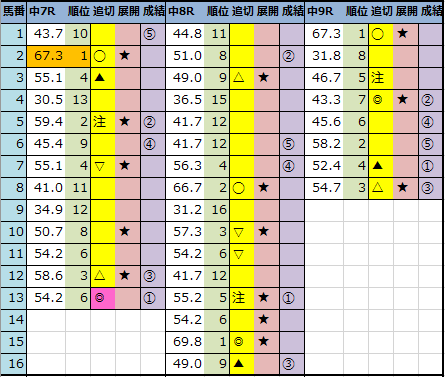 f:id:onix-oniku:20210124144431p:plain