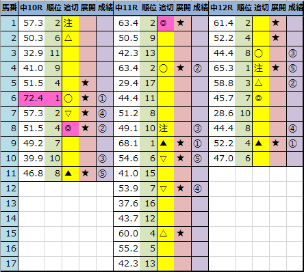 f:id:onix-oniku:20210124163515p:plain