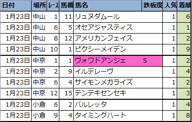 f:id:onix-oniku:20210128141659p:plain