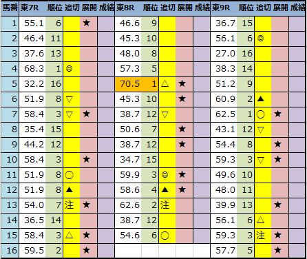 f:id:onix-oniku:20210129204454p:plain