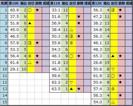 f:id:onix-oniku:20210129204521p:plain