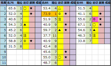 f:id:onix-oniku:20210129204617p:plain