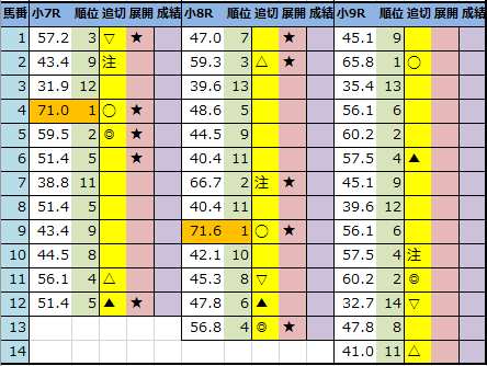 f:id:onix-oniku:20210129204723p:plain