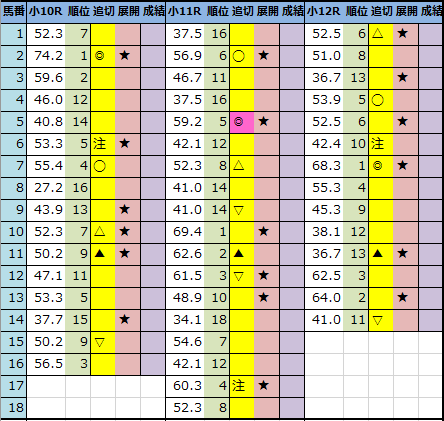 f:id:onix-oniku:20210129204925p:plain