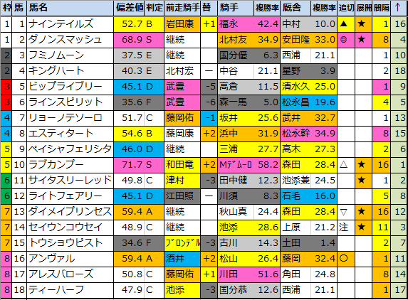 f:id:onix-oniku:20210130101639p:plain