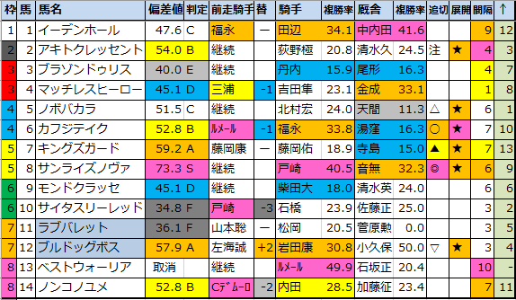 f:id:onix-oniku:20210130112654p:plain