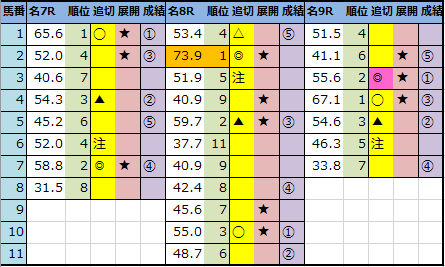 f:id:onix-oniku:20210130143553p:plain