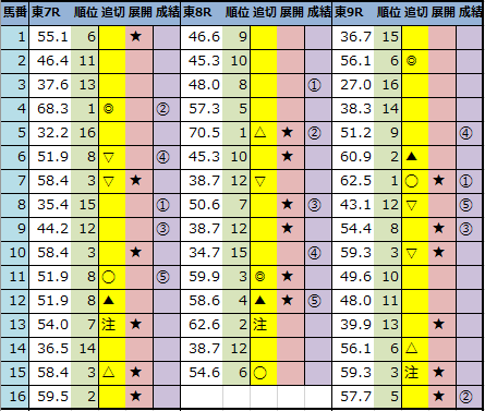 f:id:onix-oniku:20210130144646p:plain