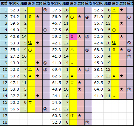 f:id:onix-oniku:20210130161741p:plain