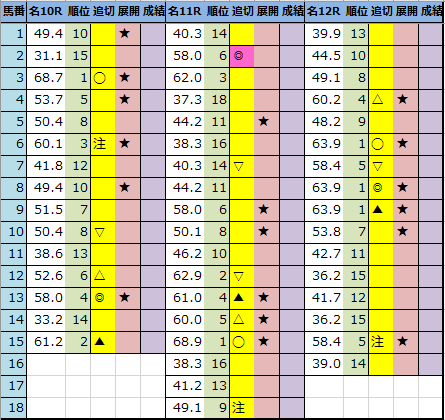 f:id:onix-oniku:20210130211315p:plain