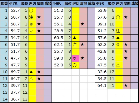 f:id:onix-oniku:20210130211405p:plain