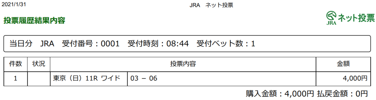 f:id:onix-oniku:20210131084758p:plain