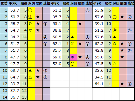 f:id:onix-oniku:20210131142526p:plain