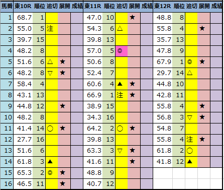 f:id:onix-oniku:20210205204402p:plain