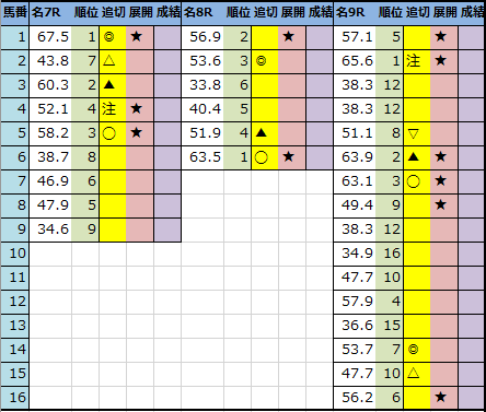 f:id:onix-oniku:20210205204439p:plain