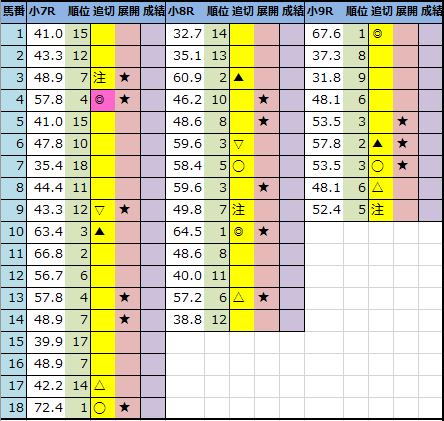 f:id:onix-oniku:20210205204546p:plain