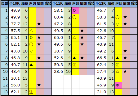 f:id:onix-oniku:20210205204635p:plain