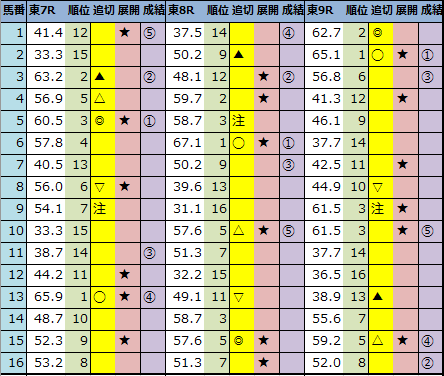 f:id:onix-oniku:20210206144550p:plain